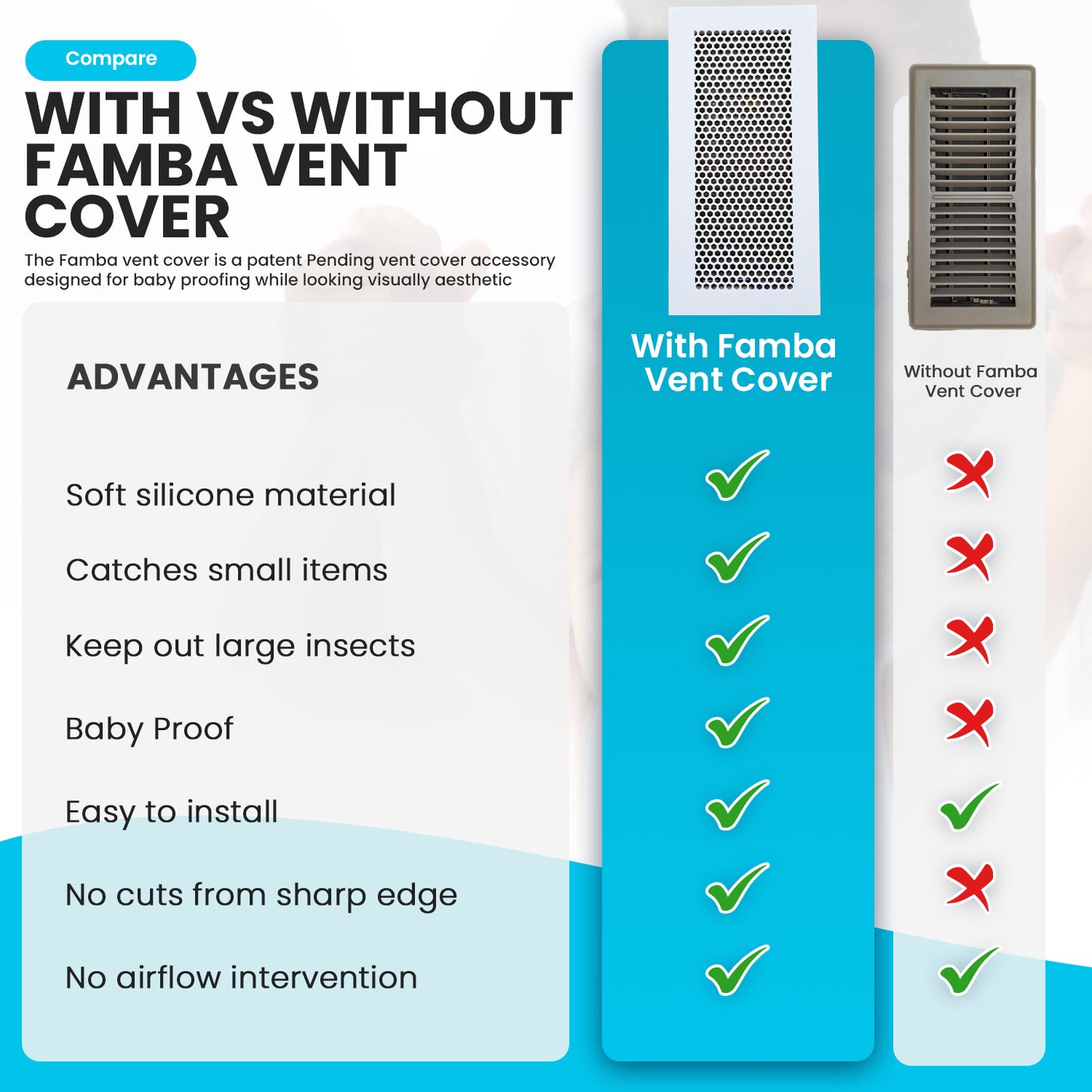 Vent Hugger Baby Proofing Silicone Vent Cover for Home Floor (White) Fits 4"x10" Vent openings