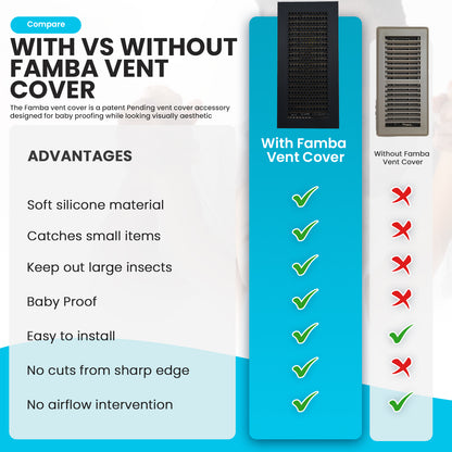 Vent Hugger Baby Proofing Silicone Vent Cover for Home Floor (Black) Fits 4"x10" Vent openings
