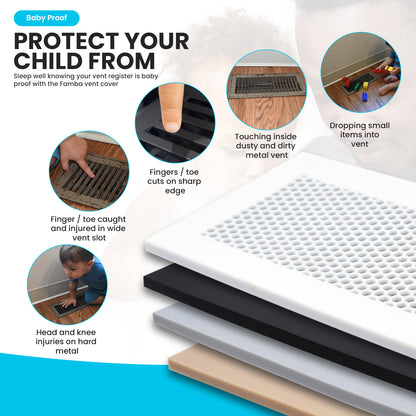 Vent Hugger Baby Proofing Silicone Vent Cover for Home Floor (White) Fits 4"x10" Vent openings