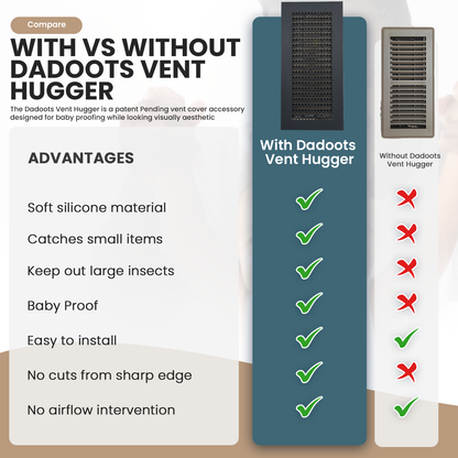 Vent Hugger - Baby Proofing Silicone Vent Cover for Home Floor (Grey) Fits 4"x10" Vent openings